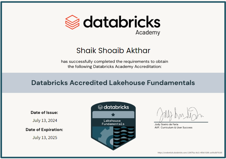 Academy Accreditation - Databricks Lakehouse Fundamentals