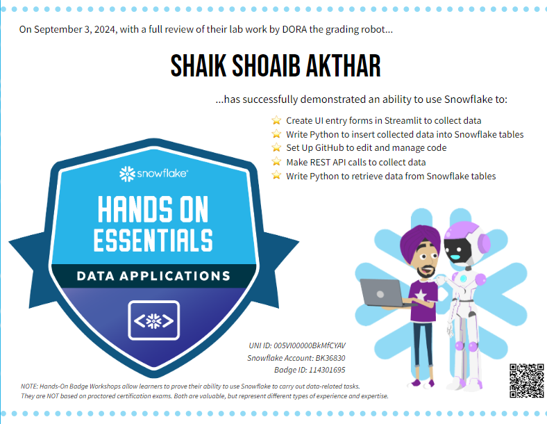 Hands-On Essentials: Data Application Builders Workshop